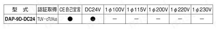 ULVAC DC24V ダイアフラム型ドライ真空ポンプ 2段排気 仕様02