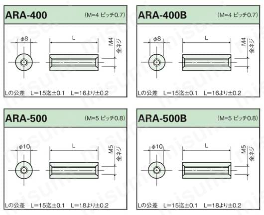 ABSスペーサー（丸型） ARA/ARA-B 外形図2