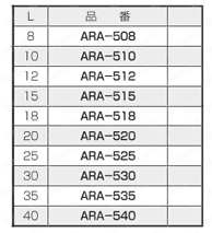 ABSスペーサー（丸型） ARA/ARA-B 規格表7