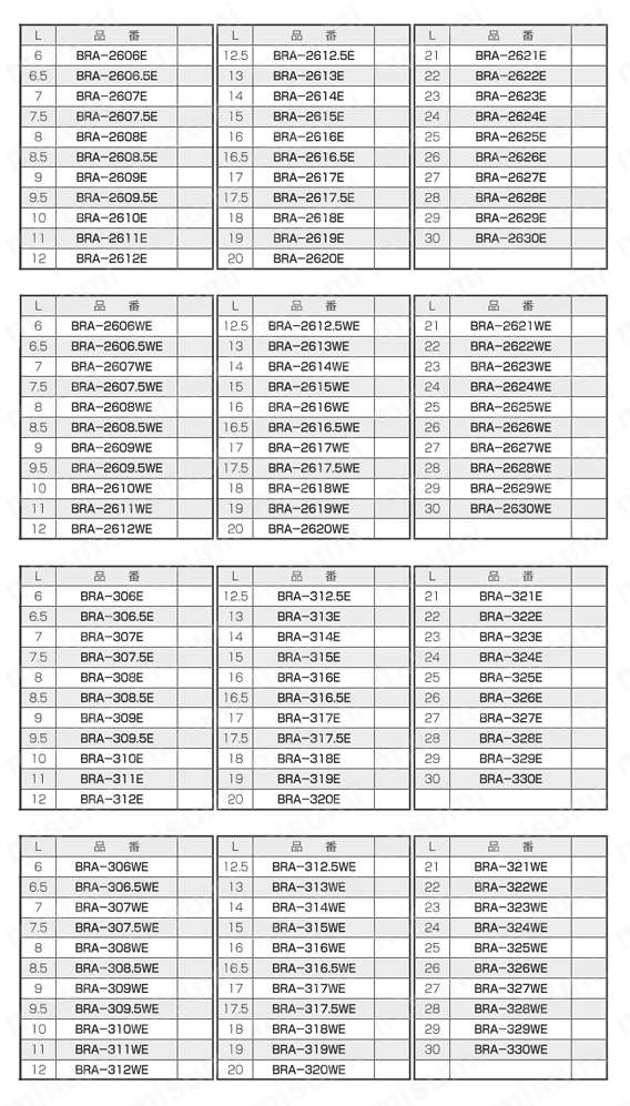 ABSスペーサー（丸型） BRA-E/-WE/-BE/-BWE 規格表1
