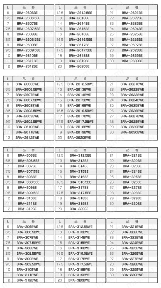 ABSスペーサー（丸型） BRA-E/-WE/-BE/-BWE 規格表2