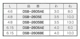 D-Subコネクター取付スペーサー/DSB-E 規格表1