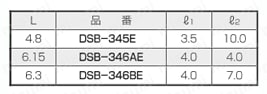 D-Subコネクター取付スペーサー/DSB-E 規格表3