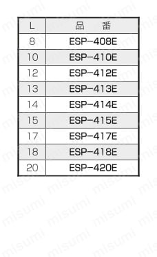 PPS スペーサー（六角両オネジ導通型）/ESP-E 規格表2