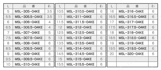 アルミスペーサー（六角） MSL-E/-KE/-BE 規格表6
