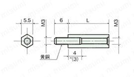 ジュラコンスペーサー（六角） BS | 廣杉計器 | MISUMI(ミスミ)