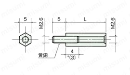 ジュラコンスペーサー（六角） BS | 廣杉計器 | MISUMI(ミスミ)