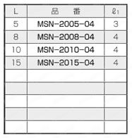 ナイロンスペーサー（六角）/MSN 規格表