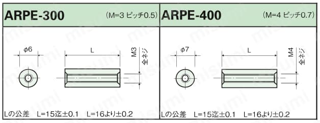 ピークスペーサー（丸型）/ARPE 外形図