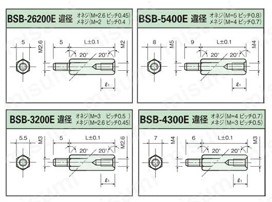 黄銅スペーサー（六角・違径） BSB-E | 廣杉計器 | MISUMI(ミスミ)