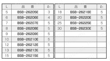黄銅スペーサー（六角・違径） BSB-E | 廣杉計器 | MISUMI(ミスミ)