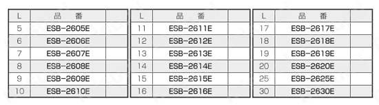 黄銅スペーサー（六角・両オネジ） ESB-E 規格表1