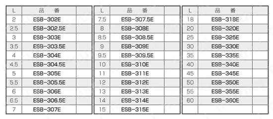 黄銅スペーサー（六角・両オネジ） ESB-E 規格表2