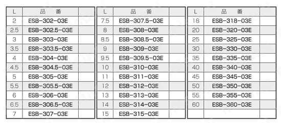 黄銅スペーサー（六角・両オネジ） ESB-E 規格表3