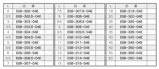 黄銅スペーサー（六角・両オネジ） ESB-E 規格表4