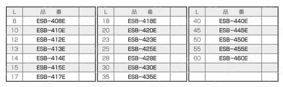 黄銅スペーサー（六角・両オネジ） ESB-E 規格表5