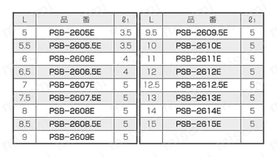 黄銅スペーサー（六角・薄板ネジ込取付用）/PSB-E 規格表