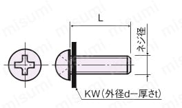 ピーク セットナベ小ネジ（KW付）/PE-0000-T 外形図