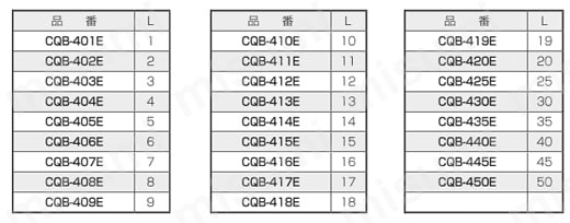 黄銅スペーサー（中空 四角）/CQB-E 規格表02
