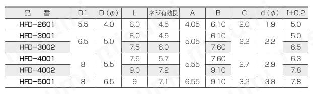 黄銅 ダッヂインサート（フランジ型）/HFD 製品仕様01