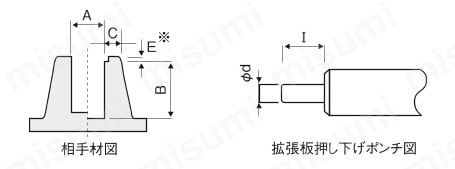 黄銅 ダッヂインサート（フランジ型）/HFD 外形図5