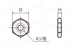 金属六角ナット BNT/BTN-B/FTN-E/UNT/UMNT/ANT/TINT 外形図3
