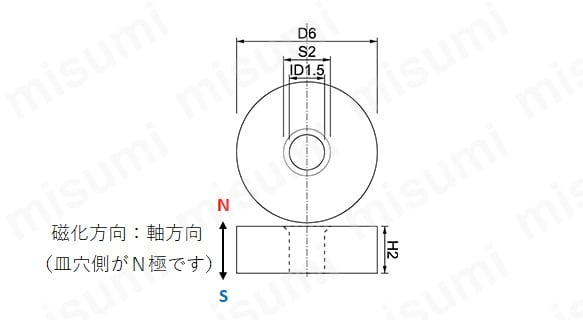 ネオジム磁石 NdFeB 丸型皿穴 | マグファイン | MISUMI(ミスミ)