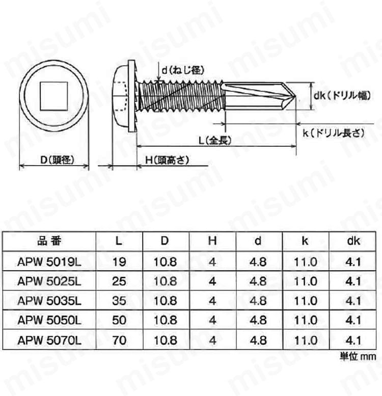 エースポイント　ロング9　パンW:関連画像