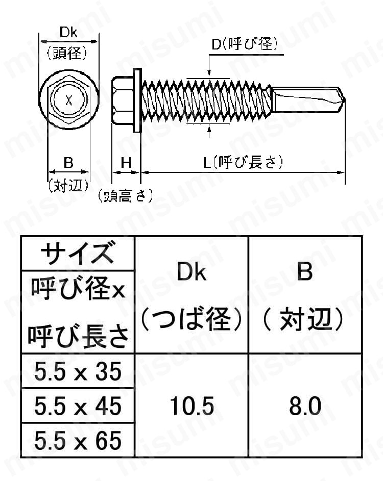 GRX　HEX　NO.5:関連画像