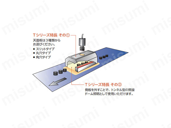 使用イメージ
