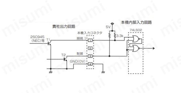 TR2オンで外部制御有効になる。TR1オンの間LED照明が点灯。 発光の立ち上がりは約3.5～12µs。