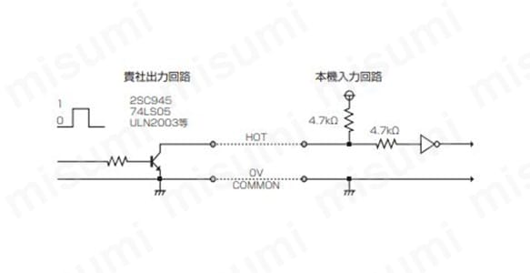 8bit（BCD）×1CH。 各TRのオン・オフを組み合わせることで100階調での光量調整がおこなえる。