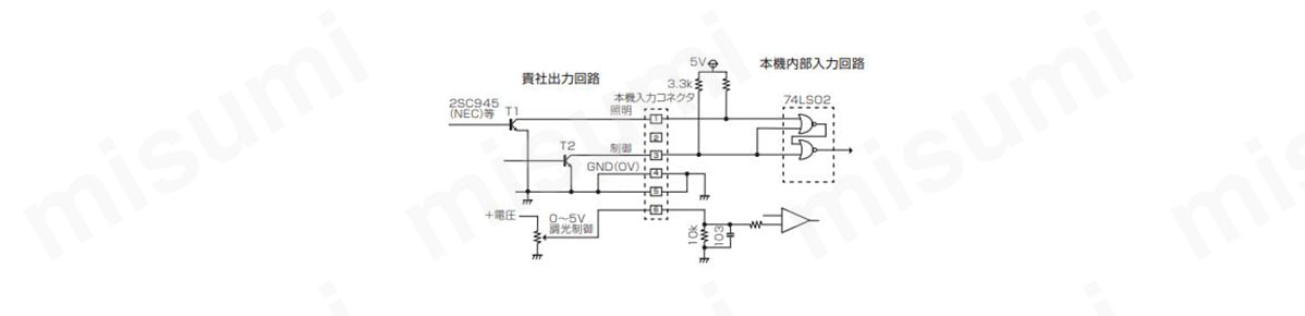 TR2オンで外部制御有効になる。TR1オンの間 LED照明が点灯。 発光の立ち上がりは約3.5～12µs。GNDは点灯制御とアナログ電圧調光で共通。