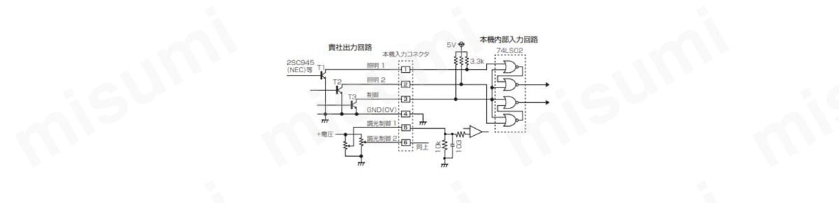 TR3オンで外部制御有効。TR1，2オンの間 LED照明が点灯。 発光の立ち上がりは約3.5～12µs。GNDは点灯制御とアナログ電圧調光で共通。