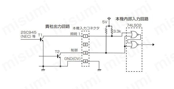 TR2オンで外部制御有効になる。TR1オンの間LED照明が点灯。 発光の立ち上がりは約2～5µs。