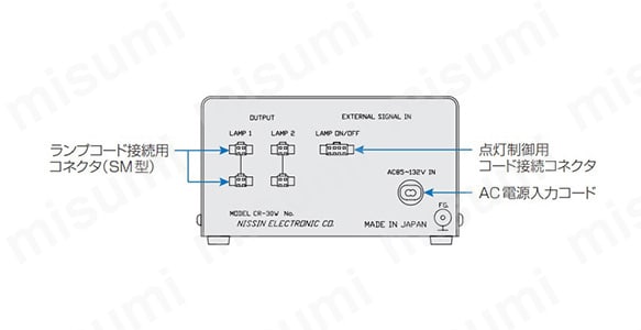 CR-10W-L | LED照明用電源 直流電圧連続点灯用 アナログボリューム調光型 CRシリーズ | 日進電子工業 | MISUMI(ミスミ)