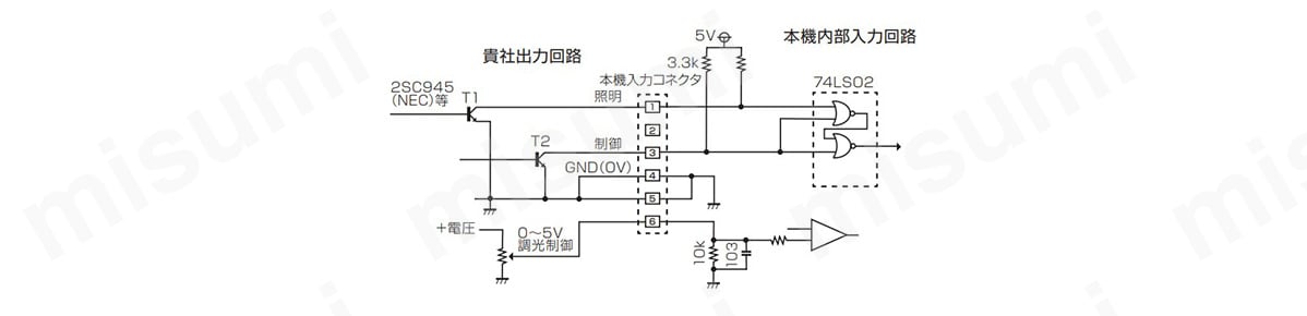 TR2オンで外部制御有効になる。TR1オンの間LED照明が点灯。 発光の立ち上がりは約2～5µs。GNDは点灯制御とアナログ電圧調光で共通。