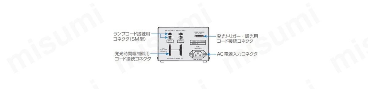 背面パネル（LPS-A203□W）