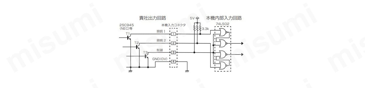 外部デジタル信号による光量可変制御 8bit（BCD）×2CH。 各TRのオン・オフを組み合わせることで100階調での光量調整がおこなえる。