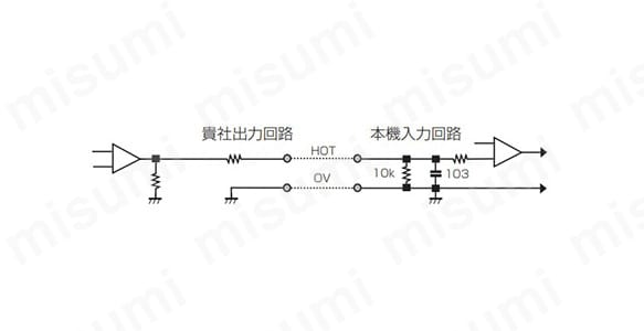 外部アナログ電圧信号による光量可変制御 例1