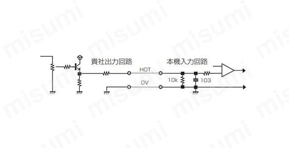 外部アナログ電圧信号による光量可変制御 例2