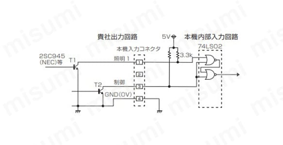 外部同期信号による発光ON／OFF制御例（1CH式） TR2オンで外部制御有効になる。TR1オンの間LED照明が点灯。 発光の立ち上がりは約2～5µs。