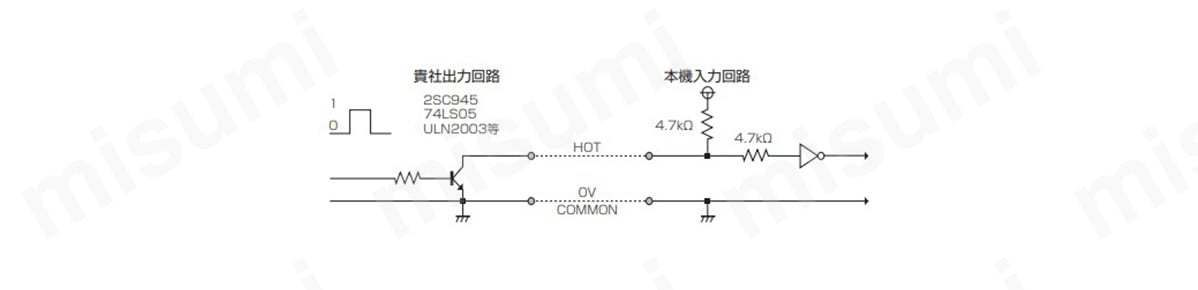 外部デジタル信号による光量可変制御 8bit（BCD）×1CH。 各TRのオン・オフを組み合わせることで100階調での光量調整がおこなえる。