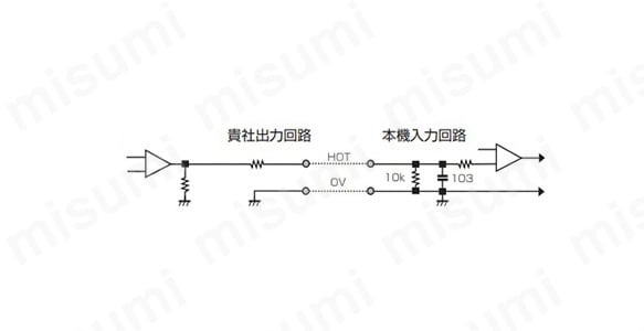 外部アナログ電圧信号による光量可変制御 例1