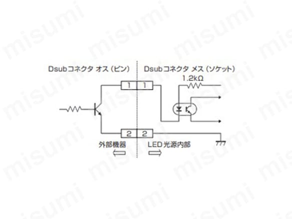 外部信号による点灯ON／OFF制御発光 トランジスタオープンコレクタ接続による同期発光外部制御用D-subコネクタの1、2番ピン短絡で消灯、開放で点灯。