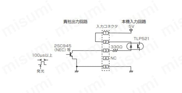 TR.オープンコレクタ接続
