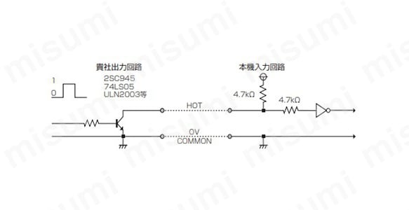 外部デジタル信号による光量可変制御［8bit入力（BCD）］ 各TRのオン／オフを組み合わせることで100階調での光量調整が可能。