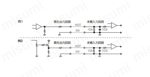 外部アナログ電圧信号による光量可変制御［DC0～5V入力］