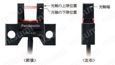 PM-L65 | 小型・コネクタ内蔵式 (PM-65 SERIES) | Panasonic PM-L65 | 小型・コネクタ内蔵式 (PM-65 SERIES) | Panasonic