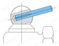 溝付きピン D形 使用例